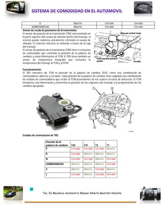 57
Tec. En Mecánica Automotriz Manuel Alberto Bautista Valiente
D Abierto Cerrado Cerrado
SOBREMARCHA Abierto Cerrado Cerrado
Sensor de escala de posiciones de la transmisión
El sensor de posición de la transmisión (TRS) esta montado en
la parte superior del cuerpo de válvulas dentro del transeje; el
servicio puede realizarse únicamente retirando el cuerpo de
válvulas. El conector eléctrico se extiende a través de la caja
del transeje.
El sensor de posición de la transmisión (TRS) tiene 4 contactos
de conmutador que controlan la posición de la palanca de
cambios y envía información al TCM. El TRS tiene también un
sensor de temperatura integrado que comunica la
temperatura del transeje al TCM y al PCM.
Funcionamiento:
El TRS comunica ala TCM la posición de la palanca de cambios (SLP), como una combinación de
conmutadores abiertos y cerrados. Cada posición de la palanca de cambios tiene asignada una combinación
de estados de conmutadores que recibe el TCM provenientes de los cuatros circuitos de detección. El TCM
interpreta esta información y determina la posición de los engranes del transeje y la programación de los
cambios apropiada.
Estados de conmutación de TRS.
Posición de la
palanca de cambios T42 T41 T3 T1
P Cerrado Cerrado Cerrado Abierto
R Cerrado Abierto Abierto Abierto
N Cerrado Cerrado Abierto Cerrado
SOBREMARCHA Abierto Abierto Abierto Cerrado
3 Abierto Abierto Cerrado Abierto
L Cerrado Abierto Cerrado Cerrado
 