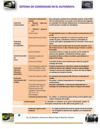 62
Tec. En Mecánica Automotriz Manuel Alberto Bautista Valiente
Control manual La velocidad se mantiene en la gama seleccionada cuando el
interruptor manual está en ON. (Sólo en las gamas 2 y 3).
Control de caja de renvío
ordinario
Se regula la presión del aceite de caja de renvío de acuerdo
con el ángulo de abertura del regulador y la velocidad del
vehículo.
Control de
enclavamiento
Control de enclavamiento
normal
 ´´Normal´´ : sólo en la
gama ´´D´´
 ´´Potencia´´ : gamas R,
3, 2
Para cada gama, posición de la velocidad y patrón, se fija el ON/
OFF de enclavamiento, de acuerdo con la abertura del regulador
y la velocidad del vehículo. (Básicamente, el enclavamiento está
en OFF durante el cambio de velocidades).
Control suave El enclavamiento suave se realiza cuando el enclavamiento está
en ON.
Control de
embrague
de rueda libre.
Control del freno de motor El embrague de rueda libre se acciona de acuerdo con las
señales de gama, velocidad de vehículo y controlador de
crucero, para aplicar apropiadamente la retención o freno con el
motor.
Control de sincronización 3-
2
Este control acelera la liberación de la presión del pistón servo
3R al reducir de 3ra. A 2da. Evitando así que el motor se acelere
demasiado.
Control de presión
de
Línea.
Control ordinario La presión de línea se regula de acuerdo con las señales de
abertura del regulador, velocidad del vehículo y gama.
Control de cambios de
velocidad
La presión de línea se reduce al cambiar, para disminuir el
impacto del cambio.
Control de arranque La presión de línea está al mínimo para reducir la carga de
arranque del motor.
Control de
selección
Del patrón
automático.
Control del patrón potencia
(la luz de POWER en ON)
El patrón de potencia se selecciona cuando la velocidad de
cambio de abertura de regulador excede el valor prefijado.
Control de patrón normal Cuando la abertura del regulador es menor del valor prefijado,
se continúa con el patrón normal.
Control de
sincronización del
cambio.
Control de etapa de cambio Se controla la sincronización ON/ OFF para el solenoide de
cambio.
Control de enclavamiento Al cambiar, se libera temporalmente el embrague de
enclavamiento.
Control del embrague de
rueda libre (3ra. A 2da. :
Pequeña abertura del
regulador al desembragar,
2da. A 1ra. : Al
desembargar).
Al reducir velocidades, se desconecta temporalmente el
embrague de rueda libre para reducir el impacto del cambio.
Control de presión de línea AL cambiar, se controla la presión de línea al nivel óptimo para
reducir el impacto del cambio.
 