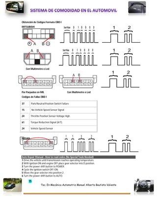 75
Tec. En Mecánica Automotriz Manuel Alberto Bautista Valiente
Obtención de Códigos Formato OBD I
MITSUBISHI
Con Multímetro o Led
Por Parpadeo en MIL Con Multímetro o Led
Códigos de Fallas OBD I
37 Park/Neutral Position Switch Failure
15 No Vehicle Speed Sensor Signal
24 Throttle Position Sensor Voltage High.
61 Torque Reduction Signal (A/T).
24 Vehicle Speed Sensor
NISSAN
Auto Repair Manual - How to read codes (No Special Tools Needed)
1 Drive the vehicle until transmission reaches operating temperature.
2 With ignition ON and engine OFF place gear selector into D position.
3 Turn the power shift button to POWER.
4 Cycle the ignition switch OFF-ON.
5 Move the gear selector into position 2.
6 Turn the power shift button to AUTO.
 