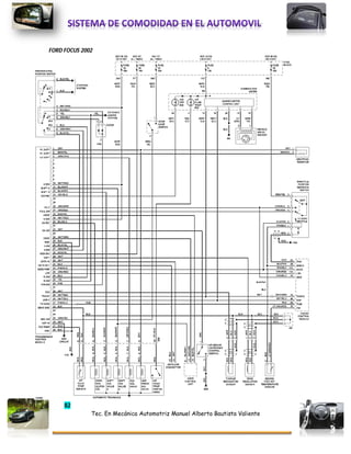 82
Tec. En Mecánica Automotriz Manuel Alberto Bautista Valiente
FORD FOCUS 2002
 