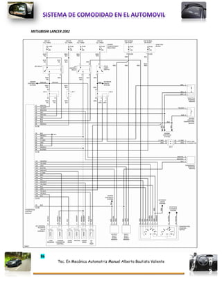 86
Tec. En Mecánica Automotriz Manuel Alberto Bautista Valiente
MITSUBISHI LANCER 2002
 