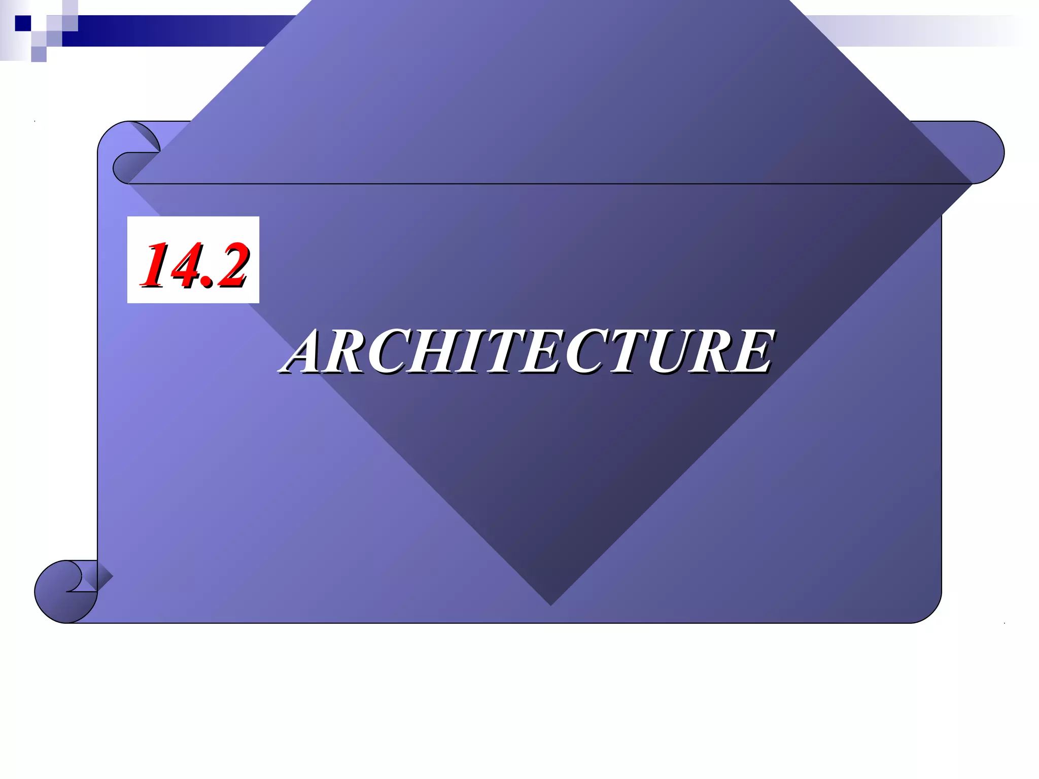 ARCHITECTUREARCHITECTURE
14.214.2
 