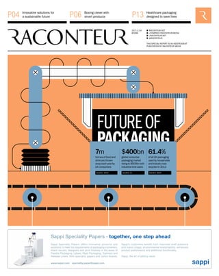P04 Innovative solutions for 
P06 Boxing clever with 
P13 
Healthcare packaging 
a sustainable future 
smart products 
designed to save lives 19/11/14 
#0288 
RACONTEUR.NET 
/COMPANY/RACONTEUR-MEDIA 
/RACONTEUR.NET 
@RACONTEUR 
1 
i 
f 
t 
THIS SPECIAL REPORT IS AN INDEPENDENT 
PUBLICATION BY RACONTEUR MEDIA 
FUTURE OF 
PACKAGING 
61.4% 
of all UK packaging 
used by households 
and industry was 
recycled in 2012 
SOURCE: WRAP 
7m 
tonnes of food and 
drink are thrown 
away each year by 
UK consumers 
SOURCE: WRAP 
$400bn 
global consumer 
packaging market 
rising to $500bn with 
industrial end-users 
SOURCE: EY 
 