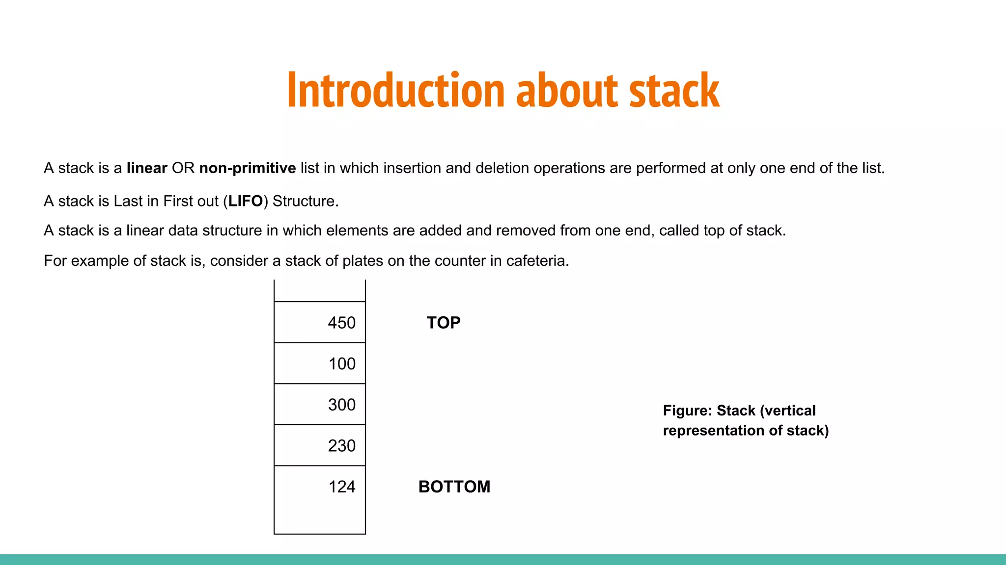 STACK ( LIFO STRUCTURE) - Data Structure | PPT