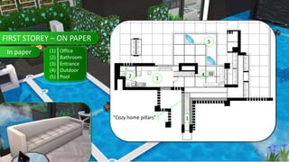3
FIRST STOREY – ON PAPER
Office
Bathroom
Entrance
Outdoor
Pool
(1)
(2)
(3)
(4)
(5)
In paper
1
1
4
2
5
“Cozy home pillars”
 