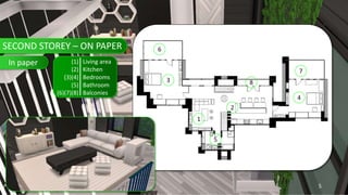 5
Living area
Kitchen
Bedrooms
Bathroom
Balconies
(1)
(2)
(3)(4)
(5)
(6)(7)(8)
In paper
SECOND STOREY – ON PAPER
3
1
2
4
5
6
7
8
 