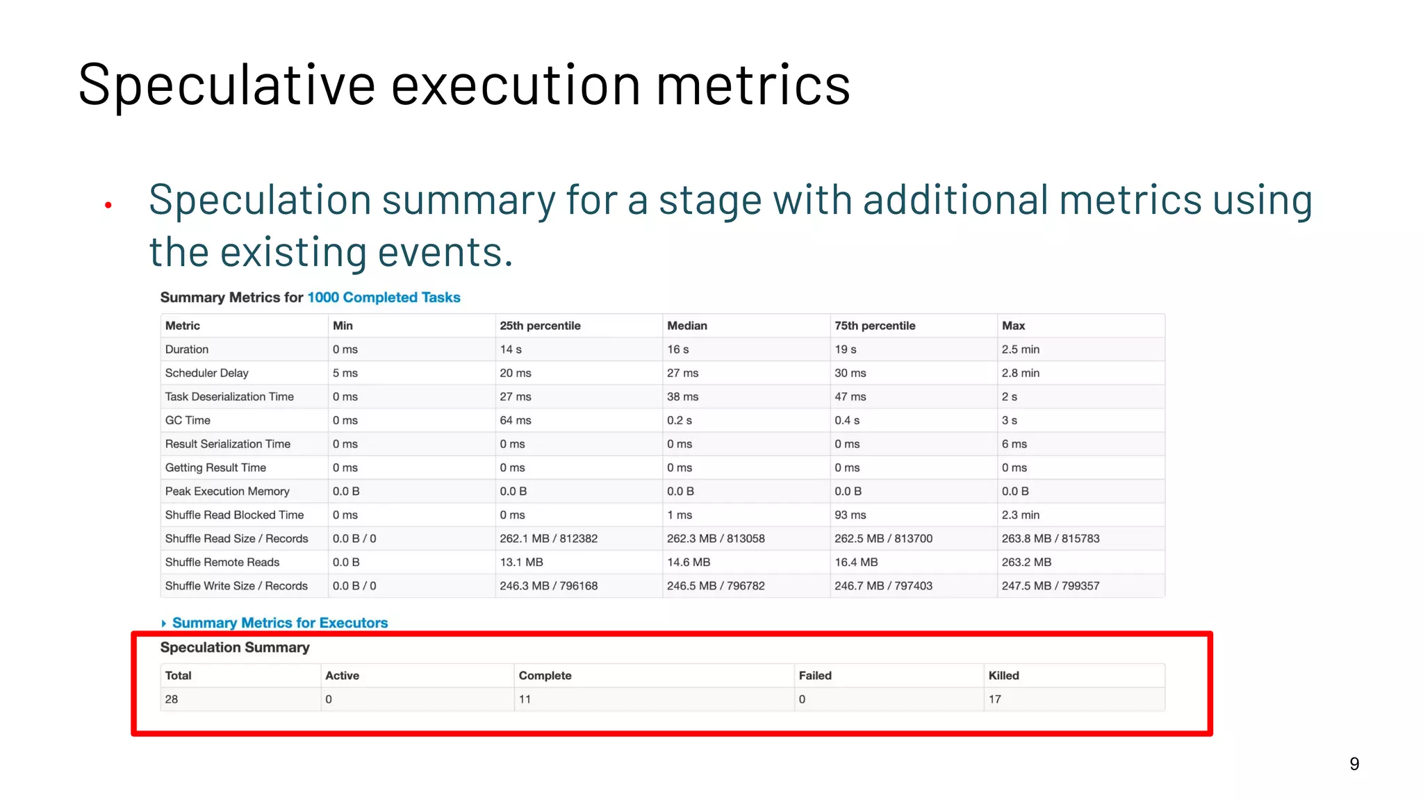 Speculative execution metrics • Speculation summary for a stage with additional metrics using the existing events. 9 