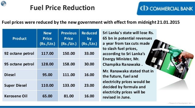 Term paper on gas prices