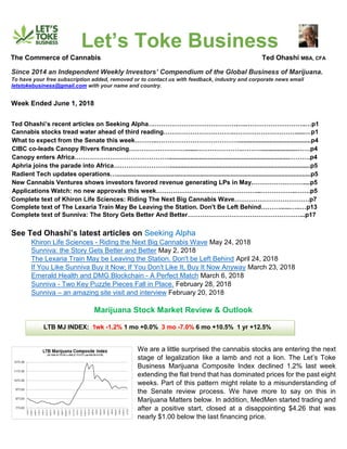Let’s Toke Business
The Commerce of Cannabis Ted Ohashi MBA, CFA
Since 2014 an Independent Weekly Investors’ Compendium of the Global Business of Marijuana.
To have your free subscription added, removed or to contact us with feedback, industry and corporate news email
letstokebusiness@gmail.com with your name and country.
Week Ended June 1, 2018
Ted Ohashi’s recent articles on Seeking Alpha…………………………………….….………………………..…p1
Cannabis stocks tread water ahead of third reading…………………………….………………………….....…p1
What to expect from the Senate this week………..…………………………………..........................................p4
CIBC co-leads Canopy Rivers financing……………………….......………………….……….....................……p4
Canopy enters Africa………………………………………......................................................................……….p4
Aphria joins the parade into Africa……………………….................................................................................p5
Radient Tech updates operations…................................................................................................................p5
New Cannabis Ventures shows investors favored revenue generating LPs in May.……………………....p5
Applications Watch: no new approvals this week…………………………………………...……………..…….p5
Complete text of Khiron Life Sciences: Riding The Next Big Cannabis Wave………………………………p7
Complete text of The Lexaria Train May Be Leaving the Station. Don't Be Left Behind………......…..…p13
Complete text of Sunniva: The Story Gets Better And Better………………………………………………...p17
See Ted Ohashi’s latest articles on Seeking Alpha
Khiron Life Sciences - Riding the Next Big Cannabis Wave May 24, 2018
Sunniva: the Story Gets Better and Better May 2, 2018
The Lexaria Train May be Leaving the Station. Don't be Left Behind April 24, 2018
If You Like Sunniva Buy it Now; If You Don't Like It, Buy It Now Anyway March 23, 2018
Emerald Health and DMG Blockchain - A Perfect Match March 6, 2018
Sunniva - Two Key Puzzle Pieces Fall in Place. February 28, 2018
Sunniva – an amazing site visit and interview February 20, 2018
Marijuana Stock Market Review & Outlook
LTB MJ INDEX: 1wk -1.2% 1 mo +0.0% 3 mo -7.0% 6 mo +10.5% 1 yr +12.5%
We are a little surprised the cannabis stocks are entering the next
stage of legalization like a lamb and not a lion. The Let’s Toke
Business Marijuana Composite Index declined 1.2% last week
extending the flat trend that has dominated prices for the past eight
weeks. Part of this pattern might relate to a misunderstanding of
the Senate review process. We have more to say on this in
Marijuana Matters below. In addition, MedMen started trading and
after a positive start, closed at a disappointing $4.26 that was
nearly $1.00 below the last financing price.
 
