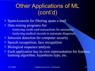 Other Applications of ML (cont’d) SpamAssassin for filtering spam e-mail Data mining programs for: Analyzing credit card transactions for anomalies Analyzing medical records to automate diagnoses Intrusion detection for computer security Speech recognition, face recognition Biological sequence analysis Each application has its own representation for features, learning algorithm, hypothesis type, etc. 