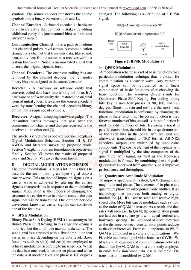 Research on Error Correction Signal in Wireless Communication by AWGN ...
