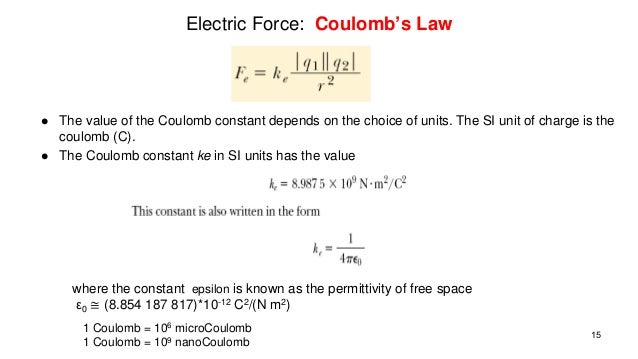 Si coulomb