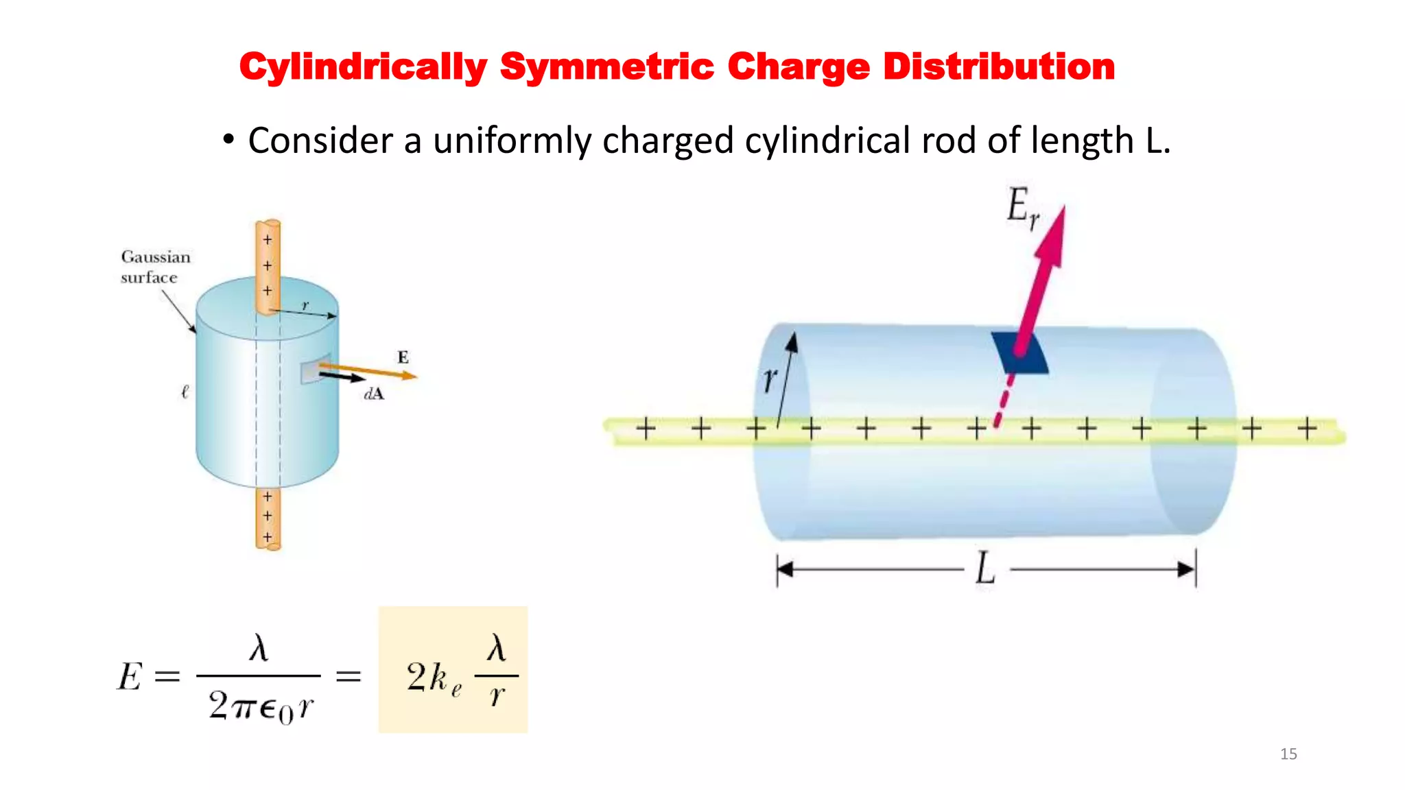 Cylindrically Symmetric Charge Distribution 
• Consider a uniformly charged cylindrical rod of length L. 
15 
 