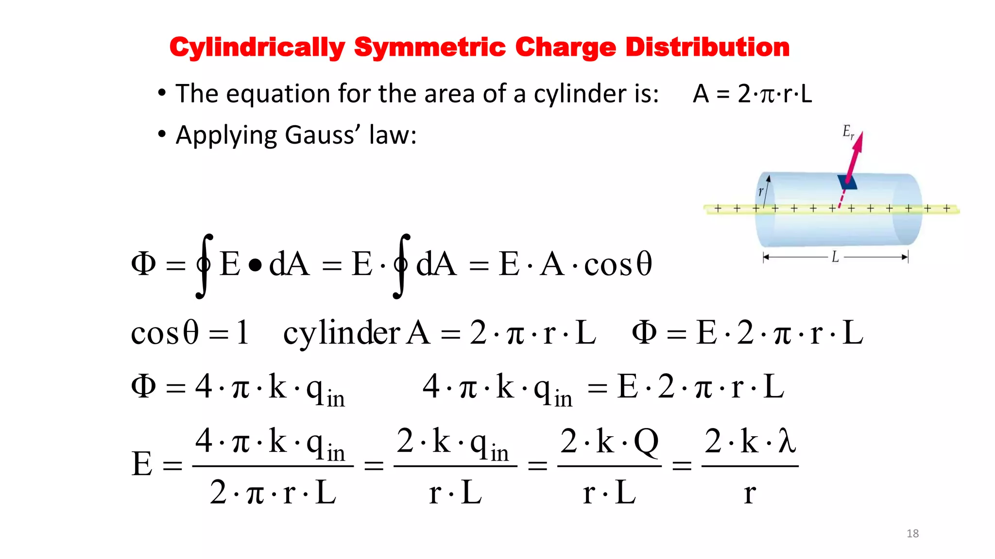 Cylindrically Symmetric Charge Distribution 
• The equation for the area of a cylinder is: A = 2··r·L 
• Applying Gauss’ law: 
         
Φ E dA E dA E A cosθ 
cosθ 1 cylinderA 2 π r L Φ E 2 π r L 
Φ  4  π  k  q 4  π  k  q  E  2  π  r  
L 
2 k λ 
r 
in in 
2  k  
Q 
r L 
2  k  
q 
r L 
4  π  k  
q 
2 π r L 
E 
in in 
  
 
 
 
 
 
   
 
          
18 
