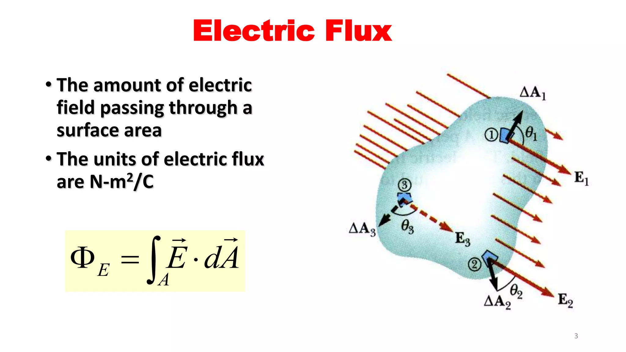 Electric Flux 
• The amount of electric 
field passing through a 
surface area 
• The units of electric flux 
are N-m2/C 
E E dA 
    
A 
  
3 
 