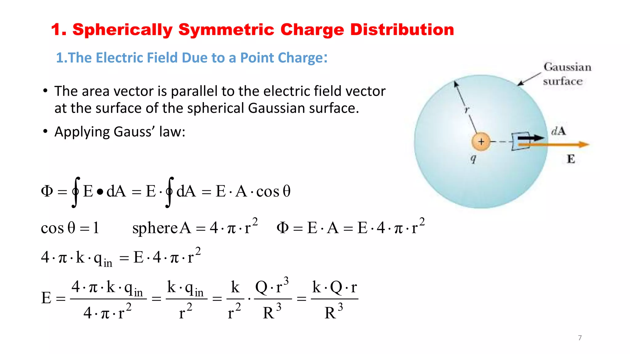 1. Spherically Symmetric Charge Distribution 
1.The Electric Field Due to a Point Charge: 
• The area vector is parallel to the electric field vector 
at the surface of the spherical Gaussian surface. 
• Applying Gauss’ law: 
         
Φ E dA E dA E A cos θ 
cos θ 1 sphereA 4 π r Φ E A E 4 π r 
3 
k Q r 
Q r 
3 3 
in 
k 
4  π  k  q  E  4  π  
r 
k q 
2 2 
4 π k q 
2 
in 
2 
in 
2 2 
R 
R 
r 
r 
   
4 π r 
E 
  
 
 
  
 
 
  
 
          
7 
 
