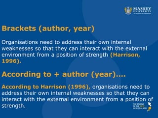 According to Harrison (1996), organisations need to
address their own internal weaknesses so that they can
interact with the external environment from a position of
strength.
Organisations need to address their own internal
weaknesses so that they can interact with the external
environment from a position of strength (Harrison,
1996).
According to + author (year)….
Brackets (author, year)
 