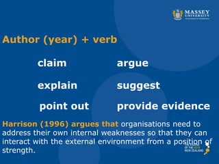 Author (year) + verb
claim argue
explain
point out provide evidence
suggest
Harrison (1996) argues that organisations need to
address their own internal weaknesses so that they can
interact with the external environment from a position of
strength.
 