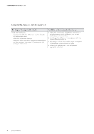 CAMBRIDGE ENGLISH: CELTA SYLLABUS
18 COMPONENT TWO
Assignment 2.4 Lessons from the classroom
The design of the assignment to include: Candidates can demonstrate their learning by:
Length 750–1,000 words
• candidates’ identification of their own teaching strengths
and development needs
• reflections on their own teaching
• reflections on the implications for their own teaching from
the observations of experienced ELT professionals and
colleagues on the course
a. noting their own teaching strengths and weaknesses in
different situations in light of feedback from learners,
teachers and teacher educators
b. identifying which ELT areas of knowledge and skills they
need further development in
c. describing in a specific way how they might develop their
ELT knowledge and skills beyond the course
d. using written language that is clear, accurate and
appropriate to the task
 
