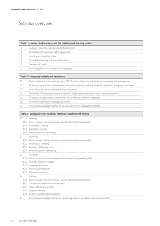 CAMBRIDGE ENGLISH: CELTA SYLLABUS
4 SYLLABUS OVERVIEW
Syllabus overview
Topic 1 – Learners and teachers, and the teaching and learning context
1.1 Cultural, linguistic and educational backgrounds
1.2 Motivations for learning English as an adult
1.3 Learning and teaching styles
1.4 Context for learning and teaching English
1.5 Varieties of English
1.6 Multilingualism and the role of first languages
Topic 2 – Language analysis and awareness
2.1 Basic concepts and terminology used in ELT for describing form and meaning in language and language use
2.2 Grammar – grammatical frameworks: rules and conventions relating to words, sentences, paragraphs and texts
2.3 Lexis: Word formation, meaning and use in context
2.4 Phonology: The formation and description of English phonemes; features of connected speech
2.5 The practical significance of similarities and differences between languages
2.6 Reference materials for language awareness
2.7 Key strategies and approaches for developing learners’ language knowledge
Topic 3 – Language skills: reading, listening, speaking and writing
3.1 Reading
3.1.1 Basic concepts and terminology used for describing reading skills
3.1.2 Purposes of reading
3.1.3 Decoding meaning
3.1.4 Potential barriers to reading
3.2 Listening
3.2.1 Basic concepts and terminology used for describing listening skills
3.2.2 Purposes of listening
3.2.3 Features of listening texts
3.2.4 Potential barriers to listening
3.3 Speaking
3.3.1 Basic concepts and terminology used for describing speaking skills
3.3.2 Features of spoken English
3.3.3 Language functions
3.3.4 Paralinguistic features
3.3.5 Phonemic systems
3.4 Writing
3.4.1 Basic concepts and terminology used for describing writing skills
3.4.2 Subskills and features of written texts
3.4.3 Stages of teaching writing
3.4.4 Beginner literacy
3.4.5 English spelling and punctuation
3.5 Key strategies and approaches for developing learners’ receptive and productive skills
 