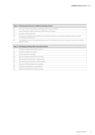 CAMBRIDGE ENGLISH: CELTA SYLLABUS
SYLLABUS OVERVIEW 5
Topic 4 – Planning and resources for different teaching contexts
4.1 Principles of planning for effective teaching of adult learners of English
4.2 Lesson planning for effective teaching of adult learners of English
4.3 Evaluation of lesson planning
4.4 The selection, adaptation and evaluation of materials and resources in planning (including computer and other
technology based resources)
4.5 Knowledge of commercially produced resources and non-published materials and classroom resources for teaching
English to adults
Topic 5 – Developing teaching skills and professionalism
5.1 The effective organisation of the classroom
5.2 Classroom presence and control
5.3 Teacher and learner language
5.4 The use of teaching materials and resources
5.5 Practical skills for teaching at a range of levels
5.6 The monitoring and evaluation of adult learners
5.7 Evaluation of the teaching/learning process
5.8 Professional development: responsibilities
5.9 Professional development: support systems
 