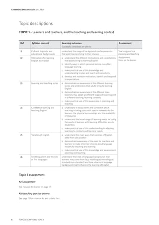 CAMBRIDGE ENGLISH: CELTA SYLLABUS
6 TOPIC DESCRIPTIONS: TOPIC 1
Topic descriptions
TOPIC 1 – Learners and teachers, and the teaching and learning context
Ref Syllabus content Learning outcomes
Successful candidates are able to:
Assessment
1.1 Cultural, linguistic and
educational backgrounds
understand the range of backgrounds and experiences
that adult learners bring to their classes
Teaching practice:
planning and teaching
Assignment:
Focus on the learner
1.2 Motivations for learning
English as an adult
a. understand the different motivations and expectations
that adults bring to learning English
b. identify ways in which personal factors may affect
language learning
c. make practical use of this knowledge and
understanding to plan and teach with sensitivity
d. develop and maintain motivation, identify and respond
to expectations
1.3 Learning and teaching styles a. demonstrate an awareness of the different learning
styles and preferences that adults bring to learning
English
b. demonstrate an awareness of the different roles
teachers may adopt at different stages of teaching and
in different teaching/learning contexts
c. make practical use of this awareness in planning and
teaching
1.4 Context for learning and
teaching English
a. understand in broad terms the context in which
teaching is taking place with special reference to the
learners, the physical surroundings and the availability
of resources
b. understand the broad range of learning needs including
the needs of learners with learning difficulties and/or
disabilities
c. make practical use of this understanding in adapting
teaching to contexts and learners’ needs
1.5 Varieties of English a. understand the main ways that varieties of English
differ from one another
b. demonstrate awareness of the need for teachers and
learners to make informed choices about language
models for teaching and learning
c. make practical use of this knowledge and awareness in
planning and teaching
1.6 Multilingualism and the role
of first languages
understand the kinds of language backgrounds that
learners may come from (e.g. multilingual/monolingual;
standard/non-standard) and how a learner’s language
background might influence the learning of English
Topic 1 assessment
Key assignment
See Focus on the learner on page 17.
Key teaching practice criteria
See page 15 for criterion 4a and criteria 1a–c.
 