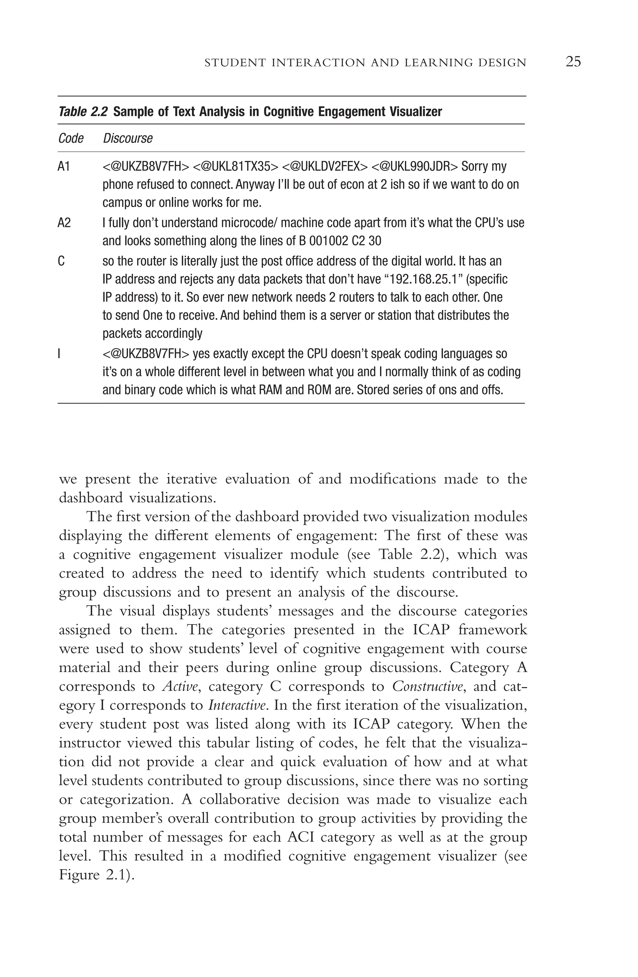 25
STUDENT INTERACTION AND LEARNING DESIGN
Table 2.2 Sample of Text Analysis in Cognitive Engagement Visualizer
Code Discourse
A1 <@UKZB8V7FH> <@UKL81TX35> <@UKLDV2FEX> <@UKL990JDR> Sorry my
phone refused to connect. Anyway I’ll be out of econ at 2 ish so if we want to do on
campus or online works for me.
A2 I fully don’t understand microcode/ machine code apart from it’s what the CPU’s use
and looks something along the lines of B 001002 C2 30
C so the router is literally just the post offce address of the digital world. It has an
IP address and rejects any data packets that don’t have “192.168.25.1” (specifc
IP address) to it. So ever new network needs 2 routers to talk to each other. One
to send One to receive. And behind them is a server or station that distributes the
packets accordingly
I <@UKZB8V7FH> yes exactly except the CPU doesn’t speak coding languages so
it’s on a whole different level in between what you and I normally think of as coding
and binary code which is what RAM and ROM are. Stored series of ons and offs.
we present the iterative evaluation of and modifcations made to the
dashboard visualizations.
The frst version of the dashboard provided two visualization modules
displaying the diferent elements of engagement: The frst of these was
a cognitive engagement visualizer module (see Table 2.2), which was
created to address the need to identify which students contributed to
group discussions and to present an analysis of the discourse.
The visual displays students’ messages and the discourse categories
assigned to them. The categories presented in the ICAP framework
were used to show students’ level of cognitive engagement with course
material and their peers during online group discussions. Category A
corresponds to Active, category C corresponds to Constructive, and cat-
egory I corresponds to Interactive. In the frst iteration of the visualization,
every student post was listed along with its ICAP category. When the
instructor viewed this tabular listing of codes, he felt that the visualiza-
tion did not provide a clear and quick evaluation of how and at what
level students contributed to group discussions, since there was no sorting
or categorization. A collaborative decision was made to visualize each
group member’s overall contribution to group activities by providing the
total number of messages for each ACI category as well as at the group
level. This resulted in a modifed cognitive engagement visualizer (see
Figure 2.1).
 