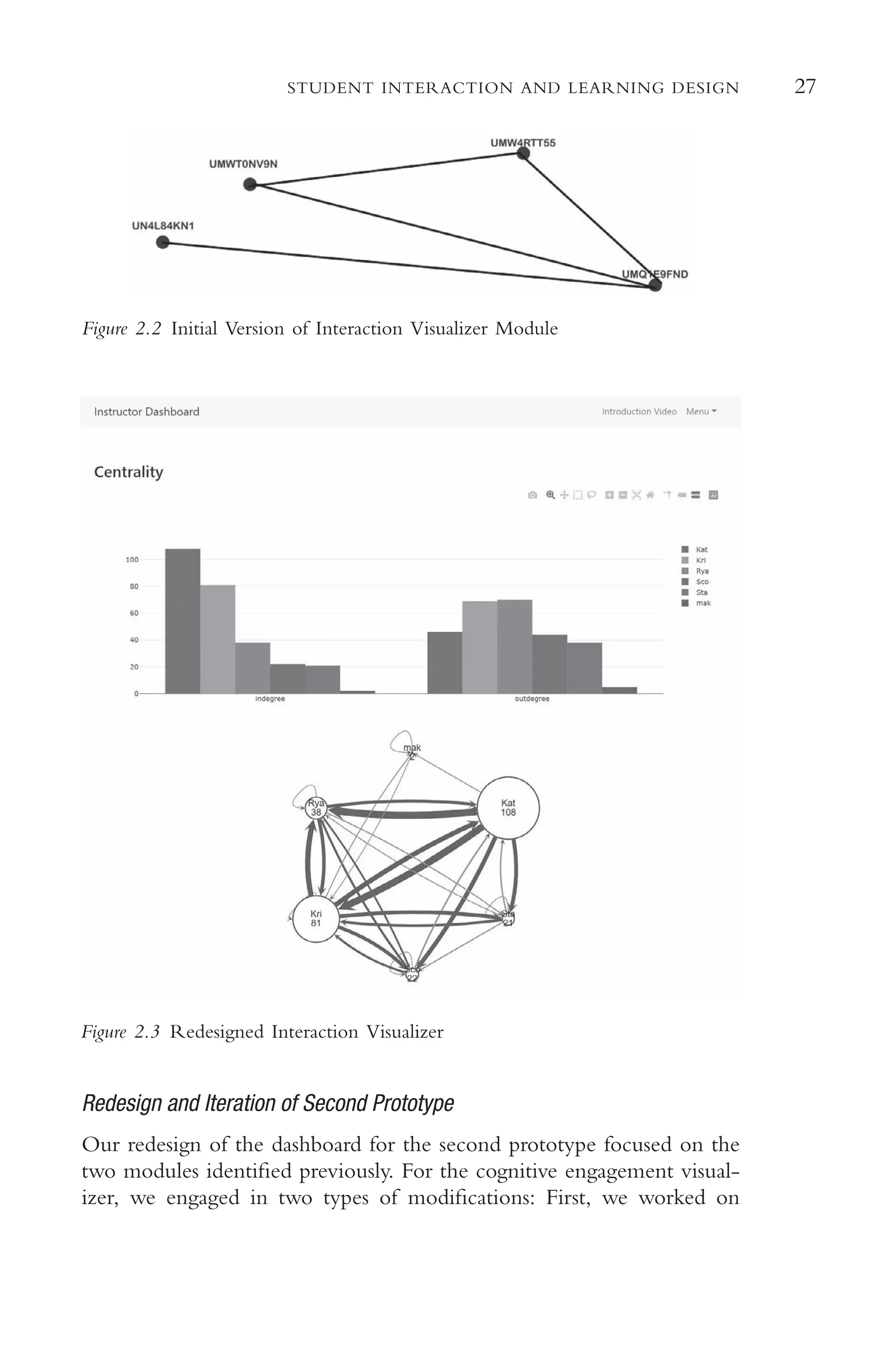 27
STUDENT INTERACTION AND LEARNING DESIGN
Figure 2.2 Initial Version of Interaction Visualizer Module
Figure 2.3 Redesigned Interaction Visualizer
Redesign and Iteration of Second Prototype
Our redesign of the dashboard for the second prototype focused on the
two modules identifed previously. For the cognitive engagement visual-
izer, we engaged in two types of modifcations: First, we worked on
 