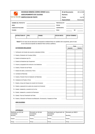 SOCIEDAD MINERA CERRO VERDE S.A.A. ID del Documento: QC-LA-006
ASEGURAMIENTO DE CALIDAD Revisión: 0
INSPECCION DE POSTE Fecha:
Especialidad: Electricidad
. PROTOCOLO Nº:
FECHA:
CONTRATISTA:
HOJA: DE
ESTRUCTURA Nº : TIPO: TRAMO: FECHA INICIO: FECHA TERMINO:
Nota!!! En el caso de ser estructura monoposte se deberá llenar en casillero de la izquierda, para el caso
de ser estructura biposte se deberán llenar ambos casilleros.
ACTIVIDADES REALIZADAS Izquierda Derecha
1.- Verificación de Armado (de acuerdo a estandard) (Si/No) ………………………………………
2.- Estado y Nivelación de Crucetas (Si/No) ……………………………………………………………
3.- Estado de Aisladores tipo Pin ………………………………………………………………………
4.- Estado de Aisladores tipo Suspension ……………………………………………………………
5.- Amarre y engrapado del conductor a los Aisladores ……………………………………………
6.- Estado y Posición de las Piezas ………………………………………………………………………….
7.- Estado del cable y conexiones a Tierra ……………………………………………………………
8.- Cantidad de Retenidas ………………………………………………………………………………
9.- Estado y Posición final de Instalación de Retenidas ……………………………………………
10.- Instalacion de Puesta a Tierra ………………………………………………………………………
11.- Estado y torque de Grapas de conexión de Conductor ……………………………………………
12.- Estado y separación de cuellos de conexión de Conductor ……………………………………..
13.- Estado, Instalación y conexión de Cut Out. …………………………………………………………
14.- Estado, Instalación y conexión de Pararrayos ……………………………………………………..
15.- Estado, Final de Cimentación de Poste ……………………………………………………………
16.- Estado y Ubicación de Rotulos de señalización, Numeración y Faseado de Poste …………
ANOTACIONES
APROBADO
QC Contratista: Supervisor del Contratista: Supervisor SMCV: QA SMCV:
Nombre: …..…………………….. Nombre: …..…………………………………… Nombre: …..…………………………………….. Nombre: …..…………………………………
Fecha: …..……………………….. Fecha: …..……………………………………… Fecha : …..……………………………………… Fecha : …..…………………………………..
Firma: ……………………………. Firma: ………………………………….………. Firma: ………………………………….…………Fecha : ………………………………….……
mar-09
Poste
NOMBRE DEL PROYECTO:
AREA:
CODIGO DE FACILIDAD:
PLANOS:
Realizado por QC del
Contratista:
Nombre:
Fecha:
Firma:
Aprobado por Supervisión de
Contratista:
Nombre:
Fecha:
Firma:
Revisado por QA del
Contratista:
Nombre:
Fecha:
Firma:
Revisado por SMCV:
Nombre:
Fecha:
Firma:
 