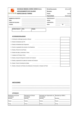 SOCIEDAD MINERA CERRO VERDE S.A.A. ID del Documento: QC-LA-007
ASEGURAMIENTO DE CALIDAD Revisión: 0
INSPECCION DE TORRES Fecha:
Especialidad: Electricidad
PROTOCOLOS Nº:
FECHA:
CONTRATISTA:
HOJA: DE
ESTRUCTURA Nº: TIPO: TRAMO:
ACTIVIDADES REALIZADAS
1.- Verificación de Montaje (acuerdo a Planos) …………………………………………………………………..
2.- Estado de Aisladores tipo Pin ……………………………………………………………………………………
3.- Estado de Aisladores tipo Suspension …………………………………………………………………………
4.- Amarre y engrapado del conductor a los Aisladores …………………………………………………………..
5.- Estado y Posición de las Piezas ………………………………………………………………………………..
6.- Estado del cable y conexiones a Tierra ………………………………………………………………………….
7.- Instalacion de Puesta a Tierra …………………………………………………………………………………….
8.- Estado y torque de Grapas de conexión de Conductor ………………………………………………………..
9.- Estado y separación de cuellos de conexión de Conductor …………………………………………………
10.- Estado, Final de Cimentación de Base …………………………………………………………………………
11.- Estado y Ubicación de Rotulos de señalización, Numeración y Faseado de Poste ……………………..
ANOTACIONES
APROBADO
QC Contratista: Supervisor del Contratista: Supervisor MYSRL: QA MYSRL:
Nombre: …..…………………….. Nombre: …..…………………………………… Nombre: …..……………………………………. Nombre: …..…………………………………
Fecha: …..……………………….. Fecha: …..……………………………………… Fecha : …..………………………………………Fecha : …..…………………………………..
Firma: ……………………………. Firma: ………………………………….………. Firma: ………………………………….…………Fecha : ………………………………….……
mar-09
NOMBRE DEL PROYECTO:
AREA:
CODIGO DE FACILIDAD:
PLANOS:
Realizado por QC del
Contratista:
Nombre:
Fecha:
Firma:
Aprobado por Supervisión de
Contratista:
Nombre:
Fecha:
Firma:
Revisado por QA del
Contratista:
Nombre:
Fecha:
Firma:
Revisado por SMCV:
Nombre:
Fecha:
Firma:
 