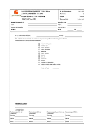 SOCIEDAD MINERA CERRO VERDE S.A.A. ID del Documento: QC-I-005
ASEGURAMIENTO DE CALIDAD Revisión: 0
REGISTRO DE LA CERTIFICACION Fecha:
DE LA INSTALACION Especialidad: Instrument
NOMBRE DEL PROYECTO: PROTOCOLO Nº:
AREA: FECHA:
CODIGO DE FACILIDAD: CONTRATISTA:
PLANOS: HOJA: DE
N° DE DIAGRAMA DE LAZO. P&ID N°.:
Esta Certifación del instrumento ha sido revisado con respecto a las especificaciones técnicas y planos referentes
sobre la instalación de campo y la instalación aceptable.
Instalación de Soportes
Fuente de Aire
Tuberia Neumatica
Tuberia de Proceso
Alcantarilla
Tuberia Electrica
Soportes
Cableado
Terminación
Drenajes
Traceado de Calentamiento
Prueba de presión De la Línea Del Impulso
Presion de Prueba
OBSERVACIONES
APROBACION
QC Contratista: Supervisor del Contratista: Supervisor SMCV: QA SMCV:
Nombre: …..…………………….. Nombre: …..…………………………………… Nombre: …..…………………………………….. Nombre: …..…………………….
Fecha: …..……………………….. Fecha: …..……………………………………… Fecha : …..………………………………………. Fecha : …..………………………
Firma: ……………………………. Firma: ………………………………….………. Firma: ………………………………….………… Firma: …………………………..
mar-09
Realizado por QC del
Contratista:
Nombre:
Fecha:
Firma:
Aprobado por Supervisión de
Contratista:
Nombre:
Fecha:
Firma:
Revisado por QA del
Contratista:
Nombre:
Fecha:
Firma:
Revisado por SMCV:
Nombre:
Fecha:
Firma:
 