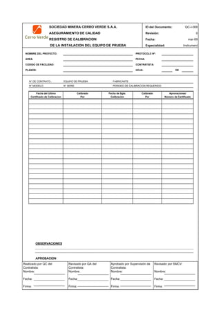 SOCIEDAD MINERA CERRO VERDE S.A.A. ID del Documento: QC-I-008
ASEGURAMIENTO DE CALIDAD Revisión: 0
REGISTRO DE CALIBRACION Fecha:
DE LA INSTALACION DEL EQUIPO DE PRUEBA Especialidad: Instrument
NOMBRE DEL PROYECTO: PROTOCOLO Nº:
AREA: FECHA:
CODIGO DE FACILIDAD: CONTRATISTA:
PLANOS: HOJA: DE
N° DE CONTRATO.: EQUIPO DE PRUEBA FABRICANTE
N° MODELO N° SERIE PERIODO DE CALIBRACION REQUERIDO:
OBSERVACIONES
APROBACION
QC Contratista: Supervisor del Contratista: Supervisor SMCV: QA SMCV:
Nombre: …..…………………….. Nombre: …..…………………………………… Nombre: …..…………………………………….. Nombre: …..…………………….
Fecha: …..……………………….. Fecha: …..……………………………………… Fecha : …..………………………………………. Fecha : …..………………………
Firma: ……………………………. Firma: ………………………………….………. Firma: ………………………………….………… Firma: …………………………..
mar-09
Fecha de Sgte.
Calibración
Calibrado Aprovaciones/
Por Número de Certificado
Fecha del Ultimo
Certificado de Calibracion
Calibrado
Por
Realizado por QC del
Contratista:
Nombre:
Fecha:
Firma:
Aprobado por Supervisión de
Contratista:
Nombre:
Fecha:
Firma:
Revisado por QA del
Contratista:
Nombre:
Fecha:
Firma:
Revisado por SMCV:
Nombre:
Fecha:
Firma:
 