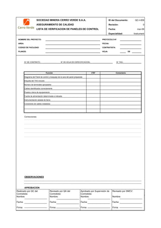 SOCIEDAD MINERA CERRO VERDE S.A.A. ID del Documento: QC-I-009
ASEGURAMIENTO DE CALIDAD Revisión: 0
LISTA DE VERIFICACION DE PANELES DE CONTROL Fecha:
Especialidad: Instrument
NOMBRE DEL PROYECTO: PROTOCOLO Nº:
AREA: FECHA:
CODIGO DE FACILIDAD: CONTRATISTA:
PLANOS: HOJA: DE
N° DE CONTRATO.: N° DE HOJA DE ESPECIFICACION.: N° TAG.:
Función
Diagrama del Panel de control y bosquejo de la cara del panel preparada
Etiqueta del TAG incluido
Número de terminales apropiados
Cables identificados correctamente
Puesta a tierra de equipamiento
Fuente de alimentación determinada e indicada
OBSERVACIONES
APROBACION
QC Contratista: Supervisor del Contratista: Supervisor SMCV: QA SMCV:
Nombre: …..…………………….. Nombre: …..…………………………………… Nombre: …..……………………………………..Nombre: …..…………………….
Fecha: …..……………………….. Fecha: …..……………………………………… Fecha : …..………………………………………Fecha : …..………………………
Firma: ……………………………. Firma: ………………………………….………. Firma: ………………………………….…………Firma: …………………………..
mar-09
Correcciones:
V°B° Comentario
Instrumentación aislada de tierra
Conectores de cables instalados
Realizado por QC del
Contratista:
Nombre:
Fecha:
Firma:
Aprobado por Supervisión de
Contratista:
Nombre:
Fecha:
Firma:
Revisado por QA del
Contratista:
Nombre:
Fecha:
Firma:
Revisado por SMCV:
Nombre:
Fecha:
Firma:
 
