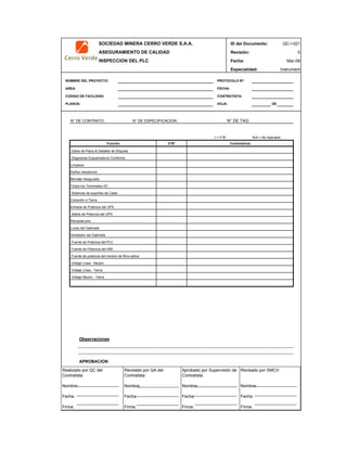 SOCIEDAD MINERA CERRO VERDE S.A.A. ID del Documento: QC-I-021
ASEGURAMIENTO DE CALIDAD Revisión: 0
INSPECCION DEL PLC Fecha:
Especialidad: Instrument
NOMBRE DEL PROYECTO: PROTOCOLO Nº:
AREA: FECHA:
CODIGO DE FACILIDAD: CONTRATISTA:
PLANOS: HOJA: DE
N° DE CONTRATO.: N° DE ESPECIFICACION.: N° DE TAG
√ = V°B° N/A = No Aplicable
V°B°
Datos de Placa & Detalles de Etiqueta
Diagramas Esquematicos Conforme
Limpieza
Daños mecánicos
Monatje Asegurado
Todos los Terminales I/O
Sistemas de soportes de Cales
Conexión a Tierra
Entrada de Potencia del UPS
Salida de Potencia del UPS
Receptáculos
Luces del Gabinete
Ventilador del Gabinete
Fuente de Potencia del PLC
Fuente de Potencia del HMI
Fuente de potencia del modulo de fibra optica
Voltaje Linea - Neutro
Voltaje Linea - Tierra
Voltaje Neutro - Tierra
Observaciones
APROBACION
QC Contratista: Supervisor del Contratista: Supervisor SMCV: QA SMCV:
Nombre: …..…………………….. Nombre: …..…………………………………… Nombre: …..…………………………………….. Nombre: …..…………………….
Fecha: …..……………………….. Fecha: …..……………………………………… Fecha : …..………………………………………. Fecha : …..………………………
Firma: ……………………………. Firma: ………………………………….………. Firma: ………………………………….………… Firma: …………………………..
Función Comentarios
Mar-09
Realizado por QC del
Contratista:
Nombre:
Fecha:
Firma:
Aprobado por Supervisión de
Contratista:
Nombre:
Fecha:
Firma:
Revisado por QA del
Contratista:
Nombre:
Fecha:
Firma:
Revisado por SMCV:
Nombre:
Fecha:
Firma:
 