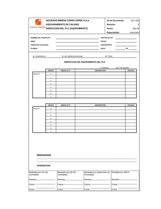 SOCIEDAD MINERA CERRO VERDE S.A.A. ID del Documento: QC-I-022
ASEGURAMIENTO DE CALIDAD Revisión: 0
INSPECCION DEL PLC (EQUIPAMIENTO) Fecha:
Especialidad: Instrument
NOMBRE DEL PROYECTO: PROTOCOLO Nº:
AREA: FECHA:
CODIGO DE FACILIDAD: CONTRATISTA:
PLANOS: HOJA: DE
N° CONTRATO.: N° DE ESPECIFICACION N° TAG.:
√ = Verificado N/A = No Aplicable
GRUPO
RACK N° 0
1
2
3
4
5
6
7
GRUPO
RACK N° 0
1
2
3
4
5
6
7
Observaciones
APROBACION
QC Contratista: Supervisor del Contratista: Supervisor SMCV: QA SMCV:
Nombre: …..…………………….. Nombre: …..…………………………………… Nombre: …..…………………………………….. Nombre: …..…………………….
Fecha: …..……………………….. Fecha: …..……………………………………… Fecha : …..………………………………………. Fecha : …..………………………
Firma: ……………………………. Firma: ………………………………….………. Firma: ………………………………….………… Firma: …………………………..
Mar-09
ESTADO
INSPECCION DEL EQUIPAMIENTO DEL PLC
ESTADOMODULO N° DESCRIPCION
MODULO N° DESCRIPCION
Realizado por QC del
Contratista:
Nombre:
Fecha:
Firma:
Aprobado por Supervisión de
Contratista:
Nombre:
Fecha:
Firma:
Revisado por QA del
Contratista:
Nombre:
Fecha:
Firma:
Revisado por SMCV:
Nombre:
Fecha:
Firma:
 