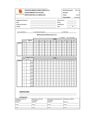SOCIEDAD MINERA CERRO VERDE S.A.A. ID del Documento: QC-I-023
ASEGURAMIENTO DE CALIDAD Revisión: 0
INSPECCION DEL PLC (MODULOS) Fecha:
Especialidad: Instrument
NOMBRE DEL PROYECTO: PROTOCOLO Nº:
AREA: FECHA:
CODIGO DE FACILIDAD: CONTRATISTA:
PLANOS: HOJA: DE
N° DE CONTRATO.: N° DE ESPECIFICACION N° DE TAG:
√ = Verificado N/A = No Aplicable
+ - + - + - + - + - + - + - + -
MODUL TIPO
N° 0 1 2 3 4 5 6 7 10 11 12 13 14 15 16 17
+
GRD
+
GRD
+
GRD
+
GRD
+
GRD
+
GRD
+
GRD
+
GRD
OBSERVACIONES
APROBACION
QC Contratista: Supervisor del Contratista: Supervisor SMCV: QA SMCV:
Nombre: …..…………………….. Nombre: …..……………………………………Nombre: …..…………………………………….. Nombre: …..…………………….
Fecha: …..……………………….. Fecha: …..………………………………………Fecha : …..………………………………………. Fecha : …..………………………
Firma: ……………………………. Firma: ………………………………….……… Firma: ………………………………….………… Firma: …………………………..
Mar-09
4
5
6
7
CANAL
0
1 8MODULO
N°
3 4 6
INSPECCION DE MODULOS DEL PLC
6
7
5
CANAL
5
GRUPO
GRUPO
1
2
3
4
2 7
RACK N°
0
RACK N°
1
2
3
Realizado por QC del
Contratista:
Nombre:
Fecha:
Firma:
Aprobado por Supervisión de
Contratista:
Nombre:
Fecha:
Firma:
Revisado por QA del
Contratista:
Nombre:
Fecha:
Firma:
Revisado por SMCV:
Nombre:
Fecha:
Firma:
 