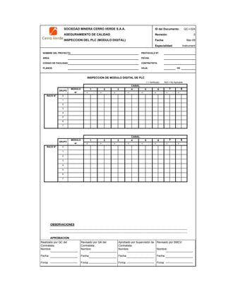 SOCIEDAD MINERA CERRO VERDE S.A.A. ID del Documento: QC-I-024
ASEGURAMIENTO DE CALIDAD Revisión: 0
INSPECCION DEL PLC (MODULO DIGITAL) Fecha:
Especialidad: Instrument
NOMBRE DEL PROYECTO: PROTOCOLO Nº:
AREA: FECHA:
CODIGO DE FACILIDAD: CONTRATISTA:
PLANOS: HOJA: DE
√ = Verificado N/A = No Aplicable
MODULO
N° + - + - + - + - + - + - + - + -
MODULO
N° + - + - + - + - + - + - + - + -
OBSERVACIONES
APROBACION
QC Contratista: Supervisor del Contratista: Supervisor SMCV: QA SMCV:
Nombre: …..…………………….. Nombre: …..…………………………………… Nombre: …..…………………………………Nombre: …..…………………….
Fecha: …..……………………….. Fecha: …..……………………………………… Fecha : …..……………………………………Fecha : …..………………………
Firma: ……………………………. Firma: ………………………………….………. Firma: ………………………………….…… Firma: …………………………..
6
7
2
3
4
5
7 8
RACK N° 0
GRUPO
CANAL
1 2 3 4 5 6
1
2
3
4
5
6
7
Mar-09
RACK N° 0
5 8
INSPECCION DE MODULO DIGITAL DE PLC
CANAL
1 2 3 4
1
GRUPO
6 7
Realizado por QC del
Contratista:
Nombre:
Fecha:
Firma:
Aprobado por Supervisión de
Contratista:
Nombre:
Fecha:
Firma:
Revisado por QA del
Contratista:
Nombre:
Fecha:
Firma:
Revisado por SMCV:
Nombre:
Fecha:
Firma:
 