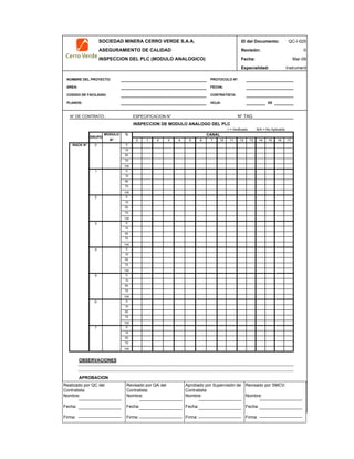 SOCIEDAD MINERA CERRO VERDE S.A.A. ID del Documento: QC-I-025
ASEGURAMIENTO DE CALIDAD Revisión: 0
INSPECCION DEL PLC (MODULO ANALOGICO) Fecha:
Especialidad: Instrument
NOMBRE DEL PROYECTO: PROTOCOLO Nº:
AREA: FECHA:
CODIGO DE FACILIDAD: CONTRATISTA:
PLANOS: HOJA: DE
N° DE CONTRATO.: ESPECIFICACION N° N° TAG
√ = Verificado N/A = No Aplicable
MODULO %
N° 0 1 2 3 4 5 6 7 10 11 12 13 14 15 16 17
0
15
50
75
100
0
15
50
75
100
0
15
50
75
100
0
15
50
75
100
0
15
50
75
100
0
15
50
75
100
0
15
50
75
100
0
15
50
75
100
OBSERVACIONES
APROBACION
QC Contratista: Supervisor del Contratista: Supervisor SMCV: QA SMCV:
Nombre: …..…………………….. Nombre: …..…………………………………… Nombre: …..…………………………………….. Nombre: …..…………………….
Fecha: …..……………………….. Fecha: …..……………………………………… Fecha : …..………………………………………. Fecha : …..………………………
Firma: ……………………………. Firma: ………………………………….………. Firma: ………………………………….………… Firma: …………………………..
Mar-09
INSPECCION DE MODULO ANALOGO DEL PLC
CANAL
RACK N° 0
GRUPO
5
6
3
1
4
7
2
Realizado por QC del
Contratista:
Nombre:
Fecha:
Firma:
Aprobado por Supervisión de
Contratista:
Nombre:
Fecha:
Firma:
Revisado por QA del
Contratista:
Nombre:
Fecha:
Firma:
Revisado por SMCV:
Nombre:
Fecha:
Firma:
 