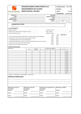 SOCIEDAD MINERA CERRO VERDE S.A.A. ID del Document
ASEGURAMIENTO DE CALIDAD Revisión:
INSPECCION DEL PINTADO Fecha:
Especialidad:
PROYECTO: N°SISTEMA
AREA: CODIGO FACILIDAD:
CONTRATISTA: FECHA:
ESPECIFICACION: N° REGISTRO:
PLANOS: PAGINA: DE
ELEMENTO(S) A PINTAR:
1. DATOS GENERALES:
. MARCA DE PINTURA: ………………………………………………………………………… . COLOR DE PINTURA: …………………………………………………….
. ESPECIFICAR SI LA MEDICION ES EN HUMEDO O EN SECO: ……………………… . AREA A PINTAR: …………………….…………………………….. m2
. EQUIPO DE MEDICION USADO: ………………………………………………………….. . NUMERO DE CAPAS: …….………………………………………..
SI NO COMENTARIOS
. LA HOJA TECNICA DEL PRODUCTO CUMPLE CON LA ESPECIFICACION TECNICA REQUERIDA …………………………………
. LA SUPERFICIE A PINTAR SE ENCUENTRA HABILITADA PARA PINTADO …………………………………
(Area señalizada, limpia, seca y libre de condensación) …………………………………
. LA PINTURA SE HA MEZCLADO, DILUIDA Y APLICADA EN CONCORDANCIA CON SU HOJA TECNICA …………………………………
. LA BASE ESTA DE ACUERDO CON LA ESPECIFICACION …………………………………
. TONALIDAD FINAL DEL ACABADO ES ACEPTABLE …………………………………
2. PARTES CONTROLADAS:
DESCRIPCION
1 2 3 4
LEYENDA: C: CONFORME NC: NO CONFORME N/A: NO APLICA
COMENTARIOS / OBSERVACIONES:
INSPECTOR FECHA
QC-A-008
0
mar-09
Arquitectura
RESULT.CODIGO
CONTROL
SUPERFICIAL
CONTROL DE ESPESORES
PROMEDIO
Realizado por QC del
Contratista:
Nombre:
Fecha:
Firma:
Aprobado por Supervisión de
Contratista:
Nombre:
Fecha:
Firma:
Revisado por QA del
Contratista:
Nombre:
Fecha:
Firma:
Revisado por SMCV:
Nombre:
Fecha:
Firma:
 