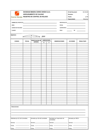 SOCIEDAD MINERA CERRO VERDE S.A.A. ID del Document
ASEGURAMIENTO DE CALIDAD Revisión:
REGISTRO DE CONTROL DE ROLADO Fecha:
Especialidad:
NOMBRE DEL PROYECTO: PROTOCOLO Nº:
AREA: FECHA:
CODIGO DE FACILIDAD: CONTRATISTA:
PLANOS: HOJA: DE
GRAFICO:
X Y
Observaciones
QC Contratista: Supervisor Contratista: Supervisor SMCV: QA SMCV:
Nombre: …..…………………………………… Nombre: …..…………………………………… Nombre: …..…………………………………….. Nombre: …..…………………………………
Fecha: …..……………………………………… Fecha: …..……………………………………… Fecha : …..………………………………………. Fecha : …..…………………………………..
Firma: ………………………………….………. Firma: ………………………………….………. Firma: ………………………………….………… Firma : ………………………………….……
ACCIONES RESULTADO
DIMENSIONES
FECHACODIGO
VERIFICACION DE
BORDES
OBSERVACIONES
QC-M-020
0
jul-09
Mecánica
Realizado por QC del Contratista:
Nombre:
Fecha:
Firma:
Aprobado por Supervisión de
Contratista:
Nombre:
Fecha:
Firma:
Revisado por QA del Contratista:
Nombre:
Fecha:
Firma:
Revisado por SMCV:
Nombre:
Fecha:
Firma:
 