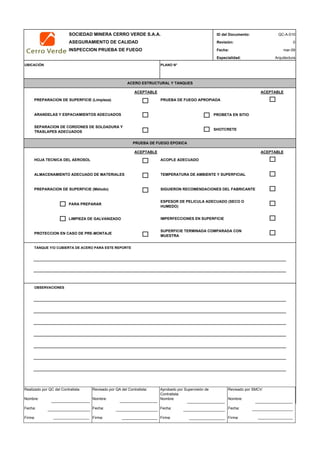 SOCIEDAD MINERA CERRO VERDE S.A.A. ID del Documento:
ASEGURAMIENTO DE CALIDAD Revisión: 0
INSPECCION PRUEBA DE FUEGO Fecha:
Especialidad:
UBICACIÓN PLANO N°
ACEPTABLE ACEPTABLE
PROBETA EN SITIO
SHOTCRETE
ACEPTABLE ACEPTABLE
PARA PREPARAR
LIMPIEZA DE GALVANIZADO
TANQUE Y/O CUBIERTA DE ACERO PARA ESTE REPORTE
OBSERVACIONES
INSPECTOR FECHA
IMPERFECCIONES EN SUPERFICIE
PROTECCION EN CASO DE PRE-MONTAJE
SUPERFICIE TERMINADA COMPARADA CON
MUESTRA
PREPARACION DE SUPERFICIE (Método) SIGUIERON RECOMENDACIONES DEL FABRICANTE
ESPESOR DE PELICULA ADECUADO (SECO O
HUMEDO)
ACOPLE ADECUADO
ALMACENAMIENTO ADECUADO DE MATERIALES TEMPERATURA DE AMBIENTE Y SUPERFICIAL
HOJA TECNICA DEL AEROSOL
PREPARACION DE SUPERFICIE (Limpieza)
ARANDELAS Y ESPACIAMIENTOS ADECUADOS
PRUEBA DE FUEGO EPOXICA
ACERO ESTRUCTURAL Y TANQUES
PRUEBA DE FUEGO APROPIADA
QC-A-010
mar-09
Arquitectura
SEPARACION DE CORDONES DE SOLDADURA Y
TRASLAPES ADECUADOS
Realizado por QC del Contratista:
Nombre:
Fecha:
Firma:
Aprobado por Supervisión de
Contratista:
Nombre:
Fecha:
Firma:
Revisado por QA del Contratista:
Nombre:
Fecha:
Firma:
Revisado por SMCV:
Nombre:
Fecha:
Firma:
 