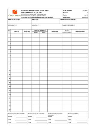 SOCIEDAD MINERA CERRO VERDE S.A.A. ID del Document
ASEGURAMIENTO DE CALIDAD Revisión:
INSPECCION PINTURA - COBERTURA Fecha:
Y REGISTRO DE PRUEBAS DE DISCONTINUIDAD Especialidad:
PLANO N° / HOJA / REV. AREA / UNIT SUPERINTENDENTE / CAPATAZ
INSTRUMENTO N° REGISTRO N° PAQUETE DE PRUEBA N°
DESDE HASTA
1
2
3
4
5
6
7
8
9
10
11
12
13
14
15
16
17
18
19
20
QC-A-011
0
mar-09
Arquitectura
PRUEBA
DISCONTINUIDAD
OBSERVACIONES
SEC
N°
LINEA N° HOJA / REV. INSPECCION
LONGITUD SEGMENTO
Realizado por QC del Contratista:
Nombre:
Fecha:
Firma:
Aprobado por Supervisión de
Contratista:
Nombre:
Fecha:
Firma:
Revisado por QA del Contratista:
Nombre:
Fecha:
Firma:
Revisado por SMCV:
Nombre:
Fecha:
Firma:
 