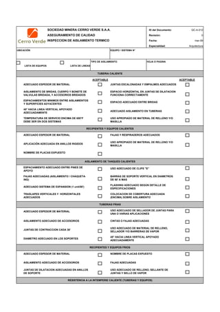 SOCIEDAD MINERA CERRO VERDE S.A.A. ID del Documento:
ASEGURAMIENTO DE CALIDAD Revisión:
INSPECCION DE AISLAMIENTO TERMICO Fecha:
Especialidad:
UBICACIÓN EQUIPO / SISTEMA N°
TIPO DE AISLAMIENTO HOJA O PAGINA
LISTA DE EQUIPOS LISTA DE LINEAS
ACEPTABLE ACEPTABLE
ADECUADO AISLAMIENTO EN TUBERIAS
QC-A-012
0
mar-09
Arquitectura
TUBERIA CALIENTE
JUNTAS ESCALONADAS Y EMPALMES ADECUADOS
ESPACIO HORIZONTAL EN JUNTAS DE DILATACION
FUNCIONA CORRECTAMENTE
TEMPERATURA DE SERVICIO ENCIMA DE 650°F
DEBE SER EN DOS SISTEMAS
ESPACIO ADECUADO ENTRE BRIDAS
ADECUADO ESPESOR DE MATERIAL
AISLAMIENTO DE BRIDAS, CUERPO Y BONETE DE
VALVULAS BRIDADA, Y ACCESORIOS BRIDADOS
ESPACIAMIENTOS MINIMOS ENTRE AISLAMIENTOS
Y SUPERFICIES ADYACENTES
45° HACIA LINEA VERTICAL APOYADO
ADECUADAMENTE
USO APROPIADO DE MATERIAL DE RELLENO Y/O
MASILLA
RECIPIENTES Y EQUIPOS CALIENTES
ADECUADO ESPESOR DE MATERIAL FAJAS Y RESPIRADEROS ADECUADOS
ESPACIAMIENTO ADECUADO ENTRE PINES DE
APOYO
USO ADECUADO DE CLIPS "S"
NOMBRE DE PLACAS EXPUESTO
AISLAMIENTO DE TANQUES CALIENTES
APLICACIÓN ADECUADA EN ANILLOS RIGIDOS
USO APROPIADO DE MATERIAL DE RELLENO Y/O
MASILLA
TUBERIAS FRIAS
FAJAS ADECUADAS (AISLAMIENTO / CHAQUETA-
ING)
BARRAS DE SOPORTE VERTICAL EN DIAMETROS
DE 50' A MAS
ADECUADO SISTEMA DE EXPANSION (1 unit/50')
FLASHING ADECUADO SEGÚN DETALLE DE
ESPECIFICACIONES
TRASLAPES VERTICALES Y HORIZONTALES
ADECUADOS
COLOCACION DE COBERTURA ADECUADA
(ENCIMA) SOBRE AISLAMIENTO
ADECUADO ESPESOR DE MATERIAL USO ADECUADO DE SELLADOR DE JUNTAS PARA
UNA O VARIAS APLICACIONES
AISLAMIENTO ADECUADO DE ACCESORIOS CINTAS O FAJAS ADECUADAS
JUNTAS DE CONTRACCION CADA 36'
USO ADECUADO DE MATERIAL DE RELLENO,
SELLADOR Y/O BARRERAS DE VAPOR
DIAMETRO ADECUADO EN LOS SOPORTES
45° HACIA LINEA VERTICAL APOYADO
ADECUADAMENTE
RECIPIENTES Y EQUIPOS FRIOS
ADECUADO ESPESOR DE MATERIAL NOMBRE DE PLACAS EXPUESTO
AISLAMIENTO ADECUADO DE ACCESORIOS FAJAS ADECUADAS
JUNTAS DE DILATACION ADECUADAS EN ANILLOS
DE SOPORTE
USO ADECUADO DE RELLENO, SELLANTE DE
JUNTAS Y SELLO DE VAPOR
RESISTENCIA A LA INTEMPERIE CALIENTE (TUBERIAS Y EQUIPOS)
 