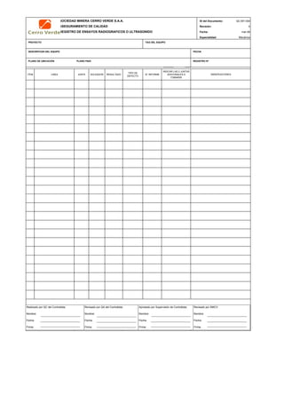 SOCIEDAD MINERA CERRO VERDE S.A.A. ID del Documento: QC-MT-004
ASEGURAMIENTO DE CALIDAD Revisión: 0
REGISTRO DE ENSAYOS RADIOGRAFICOS O ULTRASONIDO Fecha:
Especialidad: Mecánica
PROYECTO TAG DEL EQUIPO
DESCRIPCION DEL EQUIPO FECHA
PLANO DE UBICACIÓN PLANO P&ID REGISTRO Nª
ITEM LINEA JUNTA SOLDADOR RESULTADO
TIPO DE
DEFECTO
N° INFORME
INDICAR LAS 2 JUNTAS
ADICIONALES A
TOMARSE
QC Contratista: Supervisor del Contratista: Supervisor SMCV: QA SMCV:
Nombre: …..…………………….. Nombre: …..…………………………………… Nombre: …..…………………………………….. Nombre: …..…………………………
Fecha: …..……………………….. Fecha: …..……………………………………… Fecha : …..………………………………………. Fecha : …..……………………………
Firma: ……………………………. Firma: ………………………………….………. Firma: ………………………………….………… Fecha : ………………………………
OBSERVACIONES
mar-09
Realizado por QC del Contratista:
Nombre:
Fecha:
Firma:
Aprobado por Supervisión de Contratista:
Nombre:
Fecha:
Firma:
Revisado por QA del Contratista:
Nombre:
Fecha:
Firma:
Revisado por SMCV:
Nombre:
Fecha:
Firma:
 