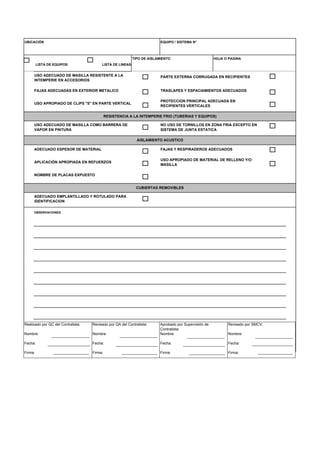 UBICACIÓN EQUIPO / SISTEMA N°
TIPO DE AISLAMIENTO HOJA O PAGINA
LISTA DE EQUIPOS LISTA DE LINEAS
OBSERVACIONES
INSPECTOR FECHA
USO ADECUADO DE MASILLA RESISTENTE A LA
INTEMPERIE EN ACCESORIOS
PARTE EXTERNA CORRUGADA EN RECIPIENTES
FAJAS ADECUADAS EN EXTERIOR METALICO TRASLAPES Y ESPACIAMIENTOS ADECUADOS
USO APROPIADO DE CLIPS "S" EN PARTE VERTICAL
PROTECCION PRINCIPAL ADECUADA EN
RECIPIENTES VERTICALES
RESISTENCIA A LA INTEMPERIE FRIO (TUBERIAS Y EQUIPOS)
USO ADECUADO DE MASILLA COMO BARRERA DE
VAPOR EN PINTURA
NO USO DE TORNILLOS EN ZONA FRIA EXCEPTO EN
SISTEMA DE JUNTA ESTATICA
AISLAMIENTO ACUSTICO
ADECUADO ESPESOR DE MATERIAL FAJAS Y RESPIRADEROS ADECUADOS
APLICACIÓN APROPIADA EN REFUERZOS
USO APROPIADO DE MATERIAL DE RELLENO Y/O
MASILLA
NOMBRE DE PLACAS EXPUESTO
CUBIERTAS REMOVIBLES
ADECUADO EMPLANTILLADO Y ROTULADO PARA
IDENTIFICACION
Realizado por QC del Contratista:
Nombre:
Fecha:
Firma:
Aprobado por Supervisión de
Contratista:
Nombre:
Fecha:
Firma:
Revisado por QA del Contratista:
Nombre:
Fecha:
Firma:
Revisado por SMCV:
Nombre:
Fecha:
Firma:
 