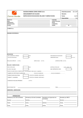 SOCIEDAD MINERA CERRO VERDE S.A.A. ID del Documento:
ASEGURAMIENTO DE CALIDAD Revisión: 0
INSPECCION DE EXCAVACION, RELLENO Y COMPACTACION Fecha:
Especialidad: Civil
PROYECTO: N°SISTEMA
AREA: CODIGO FACILIDAD:
CONTRATISTA: FECHA:
ESPECIFICACION: N° REGISTRO:
PLANOS: PAGINA: DE
ELEMENTO (s):
ESQUEMA DE REFERENCIA
EXCAVACION:
. NIVEL SUPERIOR DE TERRENO: msnm . PROFUNDIDAD DE EXCAVACION: m
. TALUD DE EXCAVACION: H:V . DIMENSIONES (lxaxh): m x m x m
NIVELACION CORRECTA: ( SI / NO ) LIBRE DE AGUA: ( SI / NO ) SUPERFICIE FIRME: ( SI / NO )
RELLENO Y COMPACTACION:
. NIVEL DE RELLENO: msnm . MATERIAL DE RELLENO: ( propio - cantera - otro )
. ALTURA A RELLENAR: m . MAX. ESPESOR DE CAPA: m
. EQUIPO UTILIZADO PARA LA COMPACTACION ( incluir descripción, modelo, serie y / o capacidad ): …………………………………………………………………………………..
. NUMERO DE CERTIFICADO CALIBRACION: ………………………………FECHA DE CALIBRACION……………………………FECHA DE VENCIMIENTO……………….
. COMPACTACION SOLICITADA: % PROCTOR ( STANDARD / MODIFICADO )
. COMPACT. ALCANZADA: % PROCTOR ( STANDARD / MODIFICADO )
. FUNDACION / RELLENO APROBADO ( SI / NO )
INSPECCIONADO POR: FIRMA:_______________________________
COMENTARIOS / OBSERVACIONES:
APROBACION:
QC Contratista: Supervisor del Contratista: Supervisor SMCV: QA SMCV:
Nombre: Nombre: Nombre: Nombre:
Fecha: Fecha: Fecha: Fecha:
Firma: Firma: Firma: Firma:
QC-C-007
mar-09
Realizado por QC del Contratista:
Nombre:
Fecha:
Firma:
Aprobado por Supervisión de
Contratista:
Nombre:
Fecha:
Revisado por QA del Contratista:
Nombre:
Fecha:
Firma:
Revisado por SMCV:
Nombre:
Fecha:
Firma:
 