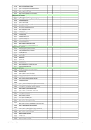 Registro de resumen de propiedades de materiales
Registro de correcion de proctor en suelos con gravas de sobretamaño
Registro de combinación de agregados
Registro de calibración de speedy vs horno
Registro de pruebas de estanqueidad de estructuras hidraulicas
Flujograma Inspección de Concreto
Flujograma de Ordenamiento, Inspección y Abastecimineto de Concreto
Inspección de Planta de Concreto
Solicitud de Vaciado de Concreto
Hoja de Inspección antes del Vaciado de Concreto
Tarjeta de Vaciado de Concreto
Hoja de Inspección después del vaciado de Concreto
Reporte Diario de Vaciados de Concreto
Inspección de Grout
Inspección de Acero de Refuerzo
Inspección de Encofrado
Inspección de Curado de Concreto
Inspección de Instalación de Pernos
Registro de reparaciones de concreto
Informe de reparación de concreto
Registro de inspección en campo de vaciado de concreto
Registro Diario de Resistencia a la Compresion Simple del Concreto
Prueba inicial de soldadura por extrusion en geomenbrana
Prueba inicial de soldadura por fusión en geomenbrana
Despliegue de geomenbrana
Despliegue de geotextil
Despliegue de Geonet
Despliegue de GCL
Uniones por fusión
Soldadura por fusión
Soldadura por extrusión
Registro Pruebas No Destructivas con Extrusora (chispa y vacio)
Ubicación de porosidades en geomenbrana
Inspección y Verificación de Ducto Subterraneo (Banco de Ductos)
Observaciones eléctricas
Registro de Inspección de Centro de Control de Motores
Registro de Pruebas de Circuito de Motor de Media Tensión
Inspección de conduits expuestos
Registro de Pruebas de Terminal de Cable de Medio y Alto Voltage
Inspección de buzones eléctricos
Registro de Pruebas de Varillas o -nodos de Aterramiento
Lista de Verificación de Toma de Alumbrado, Instrumentos y Transformador
Registro de Inspección de Paneles de Distribución y Alumbrado
Registro de Inspección de Actividades Eléctricas - Motores Eléctricos
Cable directamente enterrado
Lista de Verificación de Panel de Fuerza
Registro de Inspección de Swich Gear
Lista de Inspección de Bandejas para Cables
Lista de Verificación de Inspección y Tendido de Cable
Registro de Inspección de Impermeabilización de Tuberías
Registro de Pruebas de Aislamiento (Cables de Instrumentación)
Regstro de Prueba de Alto Potencial DC (Cables de Media Tensión)
Registro de Inspección de Sistema de Puesta a Tierra
Resistencia de aislamiento (Equipo rotativo)
Continuidad de tierra
Inspección de transformadores inmersos en líquidos
Resistencia de aislamiento de transformador
QC-CC-008
QC-CC-009
QC-CC-013
QC-CC-003
QC-CC-004
QC-CC-010
QC-CC-006
QC-CC-005
QC-CC-007
QC-CC-011
QC-CC-012
QC-E-017
QC-CC-002
INSPECCIONES CIVIL-CONCRETO
QC-C-030
QC-CC-A1
QC-CC-A2
QC-CG-004
QC-E-016
QC-CG-003
QC-CG-008
QC-CG-009
QC-CG-010
QC-CG-011
QC-E-006
QC-E-004
QC-E-005
QC-E-008
QC-E-007
QC-E-018
QC-E-019
QC-E-010
QC-E-013
QC-E-014
QC-E-011
QC-E-001
QC-E-002
QC-E-003
QC-E-009
QC-E-020
QC-CC-001
QC-C-032
INSPECCIONES ELECTRICIDAD
QC-E-021
INSPECCIONES CIVIL-GEOTEXTIL
QC-C-033
QC-CG-002
QC-CG-007
QC-CG-005
QC-E-023
Registro de Inspección de Empalme Subterraneo de Cables de Media y Alta Tensión
Registro de Pruebas de Continuidad de Aterramiento (Equipos no eléctricos y Estructuras)
Registro de Prueba de Resistencia de Aislamiento (Alambre y Cable de Fuerza y Control)
QC-CG-006
QC-E-012
QC-C-031
QC-E-025
QC-E-026
QC-CC-034
QC-CC-014
QC-E-022
QC-CG-001
QC-E-015
QC-CC-015
QC-E-027
QC-E-024
QA-G-007- Indice de QC.xls 2/4
 