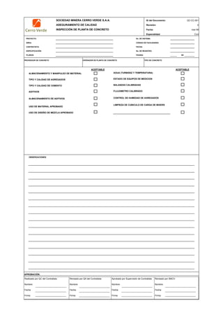 SOCIEDAD MINERA CERRO VERDE S.A.A. ID del Documento: QC-CC-001
ASEGURAMIENTO DE CALIDAD Revisión: 0
INSPECCIÓN DE PLANTA DE CONCRETO Fecha:
Especialidad: Civil
PROYECTO:
ÁREA:
CONTRATISTA:
ESPECIFICACIÓN:
PLANOS: DE
PROVEEDOR DE CONCRETO OPERADOR DE PLANTA DE CONCRETO TIPO DE CONCRETO
ACEPTABLE ACEPTABLE
ALMACENAMIENTO Y MANIPULEO DE MATERIAL
TIPO Y CALIDAD DE AGREGADOS
TIPO Y CALIDAD DE CEMENTO
ADITIVOS
ALMACENAMIENTO DE ADITIVOS
USO DE MATERIAL APROBADO
USO DE DISEÑO DE MEZCLA APROBADO
OBSERVACIONES
APROBACIÓN:
mar-09
LIMPIEZA DE CUBICULO DE CARGA DE MIXERS
CONTROL DE HUMEDAD DE AGREGADOS
FLUJOMETRO CALIBRADO
No. DE SISTEMA:
ESTADO DE EQUIPOS DE MEDICION
BALANZAS CALIBRADAS
AGUA (TURBIDEZ Y TEMPERATURA)
CÓDIGO DE FACILIDADES:
FECHA:
No. DE REGISTRO:
PAGINA:
Realizado por QC del Contratista:
Nombre:
Fecha:
Firma:
Aprobado por Supervisión de Contratista:
Nombre:
Fecha:
Firma:
Revisado por QA del Contratista:
Nombre:
Fecha:
Firma:
Revisado por SMCV:
Nombre:
Fecha:
Firma:
 