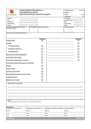 SOCIEDAD MINERA CERRO VERDE S.A.A. ID del Documento:
ASEGURAMIENTO DE CALIDAD Revisión: 0
INSPECCIÓN DESPUES DEL VACIADO DE CONCRETO Fecha:
Especialidad:
PROYECTO: No. DE SISTEMA:
ÁREA: CÓDIGO DE FACILIDAD:
CONTRATISTA: FECHA:
ESPECIFICACIÓN: No. DE REGISTRO:
PLANOS: PAGINA DE
FECHA REQUERIDA: UBICACIÓN DEL VACIADO: No. DE ESPECIFICACIÓN:
ESTRUCTURA VACIADA (DESCRIPCIÓN COMPLETA):
ACEPTABLE ACEPTABLE
APARIENCIA GENERAL
REFUERZO NO EXPUESTO
SIN CANGREJERAS
UBICACIÓN DE ELEMENTOS EMBEBIDOS
PROTECCIÓN (CLIMA Y FÍSICA)
APLICACIÓN DE ENDURECEDOR / ANTIPOLVO
APLICACIÓN DE ENDURECEDOR METÁLICO PARA PISOS
DESENCOFRADO
CORTE DE JUNTAS DE PISO
INSTALACIÓN DE SELLADOR DE JUNTAS DE PISO
CURADO (VER NOTA 1)
REMOCIÓN DEL CURADOR
OBSERVACIONES / COMENTARIOS
NOTAS:
1. TRABAJAR ESTA SECCIÓN CON EL FORMATO QC-CC-010 "INSPECCIÓN DE CURADO"
APROBACIÓN:
Importante: Ver el Diagrama de Flujo de Requerimiento, Inspección y Despacho de Concreto para una completa explicación del Procedimiento de Concreto de SMCV
CONSOLIDACIÓN
ACABADO
RESANES
mar-09
QC-CC-005
Civil
No. DE HOJA DE REQUERIMIENTO DE VACIADO
(FORMATO QC-CC-002):
Realizado por QC del Contratista:
Nombre:
Fecha:
Firma:
Aprobado por Supervisión de Contratista:
Nombre:
Fecha:
Firma:
Revisado por QA del Contratista:
Nombre:
Fecha:
Firma:
Revisado por SMCV:
Nombre:
Fecha:
Firma:
 