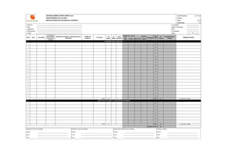SOCIEDAD MINERA CERRO VERDE S.A.A. ID del Documento: QC-CC-006
ASEGURAMIENTO DE CALIDAD Revisión: 0
REPORTE DIARIO DE VACIADOS DE CONCRETO Fecha:
Especialidad: Civil
PROYECTO: No. DE SISTEMA:
ÁREA: CÓDIGO DE FACILIDADES:
CONTRATISTA: FECHA:
ESPECIFICACIÓN: No. DE REGISTRO:
PLANOS: PAGINA DE
Mezclado Llegada
Terminad
o
1 0:00
2 0:00
3 0:00
4 0:00
5 0:00
6 0:00
7 0:00
8 0:00
9 0:00
10 0:00
11 0:00
12 0:00
13 0:00
14 0:00
15 0:00
16 0:00
17 0:00
18 0:00
TOTAL = 0,0 TOTAL = 0,0 F. de Precisión= #¡DIV/0!
1 0:00
2 0:00
3 0:00
4 0:00
5 0:00
6 0:00
7 0:00
TOTAL = 0,0 TOTAL = 0,0 F. de Precisión= #¡DIV/0!
IMPORTE TOTAL = 0,0
mar-09
Hora
Requerd.
Ejecuta
do?
(S/N)
Tiempo
Emplea
do
M3
Finales
Contratista
No. Hoja de
Requerimiento
de Vaciado de
Concreto
Nombre del Proyecto y Descripción de la
Estructura
Codigo del
proyecto
No. Plano
M3
Reqrd.
Identificación de
Testigos
OBSERVACIONES
PROGRAMACIÓN DE DESPACHO
No. Ticket
de
Despacho
Hora def'c
(Mpa)
Ítem Área
DESPACHOS DE ACUERDO A DISPONIBILIDAD DE MIXERS
Realizado por QC del Contratista:
Nombre:
Fecha:
Firma:
Aprobado por Supervisión de Contratista:
Nombre:
Fecha:
Firma:
Revisado por QA del Contratista:
Nombre:
Fecha:
Firma:
Revisado por SMCV:
Nombre:
Fecha:
Firma:
 